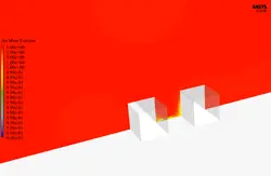 آلودگی هوا درون کنیون (canyon) خیابانی، شبیه سازی با انسیس فلوئنت