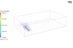 آلودگی هوا درون کنیون (canyon) خیابانی، شبیه سازی با انسیس فلوئنت