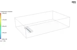 آلودگی هوا درون کنیون (canyon) خیابانی، شبیه سازی با انسیس فلوئنت