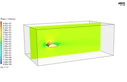 یخ زدن روی سطح ایرفویل سه بعدی، شبیه سازی با انسیس فلوئنت