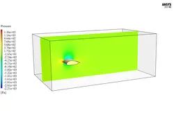 یخ زدن روی سطح ایرفویل سه بعدی، شبیه سازی با انسیس فلوئنت