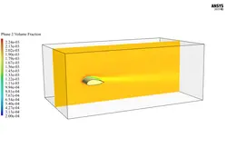 یخ زدن روی سطح ایرفویل سه بعدی، شبیه سازی با انسیس فلوئنت