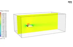 یخ زدن روی سطح ایرفویل سه بعدی، شبیه سازی با انسیس فلوئنت