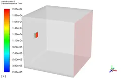 تزریق سطحی با مدل DPM، شبیه سازی با انسیس فلوئنت