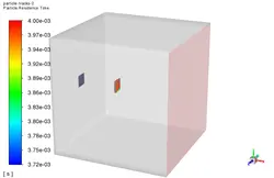 تزریق سطحی با مدل DPM، شبیه سازی با انسیس فلوئنت