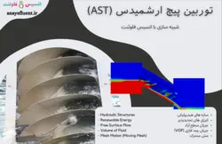 توربین پیچ ارشمیدس (AST)، شبیه سازی با انسیس فلوئنت