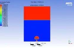 اثر کشش سطحی روی حباب های هوا زیر ستون آب، شبیه سازی با انسیس فلوئنت
