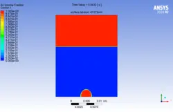 اثر کشش سطحی روی حباب های هوا زیر ستون آب، شبیه سازی با انسیس فلوئنت