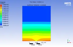 اثر کشش سطحی روی حباب های هوا زیر ستون آب، شبیه سازی با انسیس فلوئنت