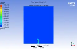 اثر کشش سطحی روی حباب های هوا زیر ستون آب، شبیه سازی با انسیس فلوئنت