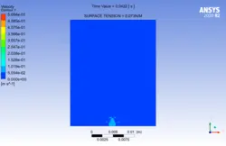 اثر کشش سطحی روی حباب های هوا زیر ستون آب، شبیه سازی با انسیس فلوئنت