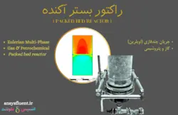 راکتور بستر آکنده (packed bed)، شبیه سازی با انسیس فلوئنت