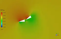 مقایسه اثر دو اسپویلر برای آیرودینامیک اتومبیل F1،شبیه سازی با انسیس فلوئنت