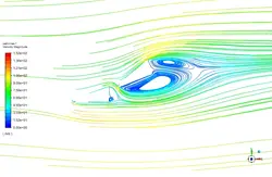 مقایسه اثر دو اسپویلر برای آیرودینامیک اتومبیل F1،شبیه سازی با انسیس فلوئنت