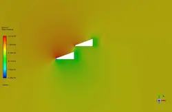 مقایسه اثر دو اسپویلر برای آیرودینامیک اتومبیل F1،شبیه سازی با انسیس فلوئنت