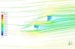 مقایسه اثر دو اسپویلر برای آیرودینامیک اتومبیل F1،شبیه سازی با انسیس فلوئنت