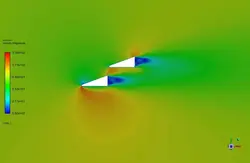 مقایسه اثر دو اسپویلر برای آیرودینامیک اتومبیل F1،شبیه سازی با انسیس فلوئنت