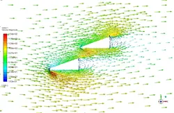 مقایسه اثر دو اسپویلر برای آیرودینامیک اتومبیل F1،شبیه سازی با انسیس فلوئنت