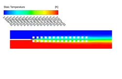 میکسر متخلخل، انتقال حرارت نانوسیال، شبیه سازی با انسیس فلوئنت