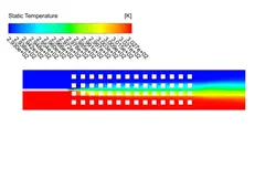 میکسر متخلخل، انتقال حرارت نانوسیال، شبیه سازی با انسیس فلوئنت