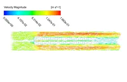 میکسر متخلخل، انتقال حرارت نانوسیال، شبیه سازی با انسیس فلوئنت