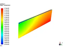منبع حرارتی میکروکانال، شبیه سازی با انسیس فلوئنت