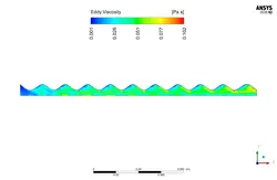 اثر میدان الکتریکی بر انتقال حرارت نانوسیال، شبیه سازی با انسیس فلوئنت