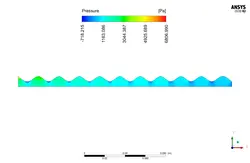 اثر میدان الکتریکی بر انتقال حرارت نانوسیال، شبیه سازی با انسیس فلوئنت