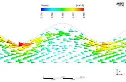 اثر میدان الکتریکی بر انتقال حرارت نانوسیال، شبیه سازی با انسیس فلوئنت