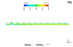 اثر میدان الکتریکی بر انتقال حرارت نانوسیال، شبیه سازی با انسیس فلوئنت