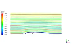 خنک سازی سطح ایرفویل توسط ورودی های جانبی هوا، شبیه سازی با انسیس فلوئنت