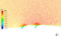 خنک سازی سطح ایرفویل توسط ورودی های جانبی هوا، شبیه سازی با انسیس فلوئنت