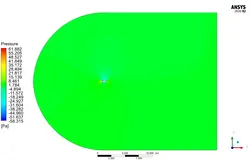 اثر اسلات بر عملکرد آیرودینامیکی ایرفویل، شبیه سازی با انسیس فلوئنت