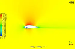 اثر اسلات بر عملکرد آیرودینامیکی ایرفویل، شبیه سازی با انسیس فلوئنت