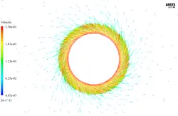 اثر دیسک چرخان بر هوای اطراف با استفاده از Moving Wall، شبیه سازی با انسیس فلوئنت