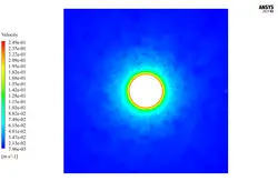 اثر دیسک چرخان بر هوای اطراف با استفاده از Moving Wall، شبیه سازی با انسیس فلوئنت