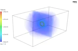 اثر دیسک چرخان بر هوای اطراف با استفاده از Moving Wall، شبیه سازی با انسیس فلوئنت