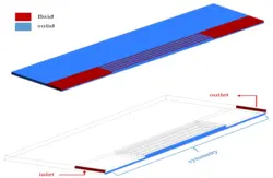 خنک کننده هیت سینک، شبیه سازی با انسیس فلوئنت