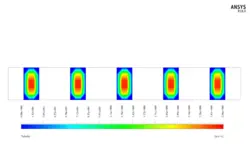 خنک کننده هیت سینک، شبیه سازی با انسیس فلوئنت