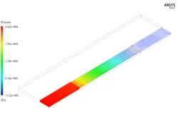 خنک کننده هیت سینک، شبیه سازی با انسیس فلوئنت