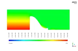 سرریز Ogee، شبیه سازی با انسیس فلوئنت