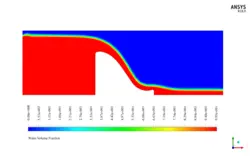 سرریز Ogee، شبیه سازی با انسیس فلوئنت