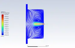 احتراق پیش آمیخته (eddy dissipation/finite rate )، شبیه سازی با انسیس فلوئنت