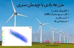 مزرعه بادی با چیدمان سری، شبیه سازی با انسیس فلوئنت