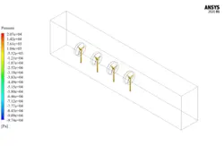 مزرعه بادی با چیدمان سری، شبیه سازی با انسیس فلوئنت