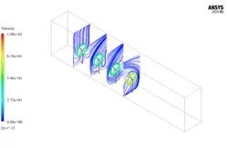 مزرعه بادی با چیدمان سری، شبیه سازی با انسیس فلوئنت