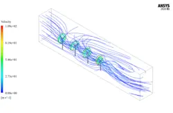 مزرعه بادی با چیدمان سری، شبیه سازی با انسیس فلوئنت