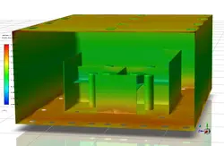 انتقال حرارت تشعشع اتاق کامپیوتر، شبیه سازی با انسیس فلوئنت