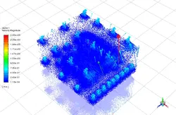انتقال حرارت تشعشع اتاق کامپیوتر، شبیه سازی با انسیس فلوئنت