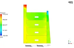برج باد دو بعدی، شبیه سازی با انسیس فلوئنت